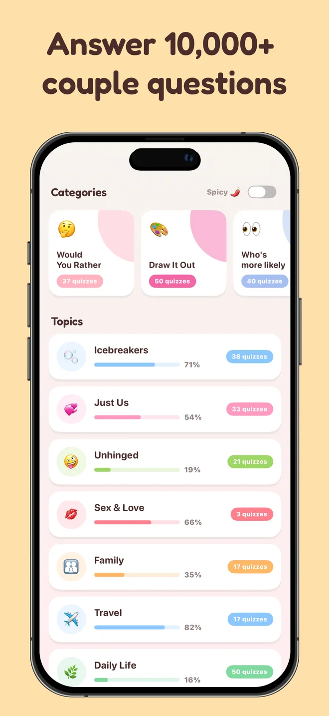 Answer 10,000+ couple questions in Pookie: Would You Rather, Draw It Out and Who's More Likely categories with topic quizzes